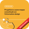 Progettare e usare mappe concettuali con l’information design