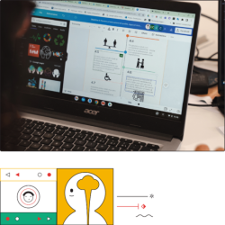 Progettare con l'IA: dall'idea alla pratica con il design thinking