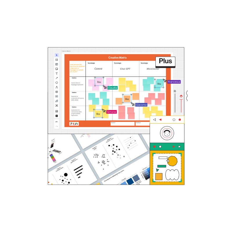 copy of Progettare una Design Challenge: portare sfide progettuali in aula