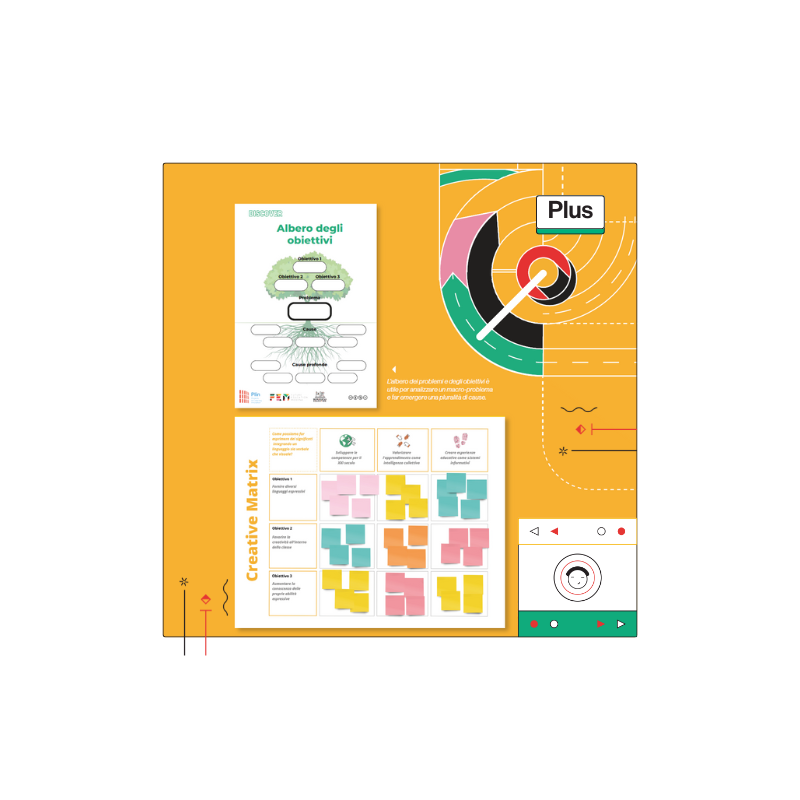copy of Design for Learning: design thinking per la progettazione didattica avanzata