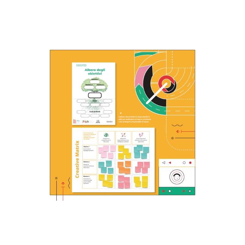 Design for Learning: design thinking per la progettazione didattica avanzata