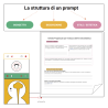 Creare contenuti efficaci con le IA generative per la formazione