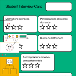 Design & Neuroscienze: strumenti di design per esperienze formative a misura di cervello