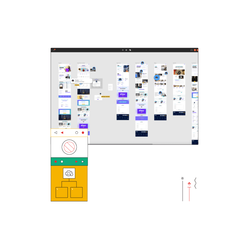 Learning Experience Design con Figma Learning Experience Design con Figma