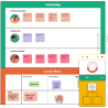 Design Thinking & UDL: progettare esperienze didattiche inclusive, strutturate e creative