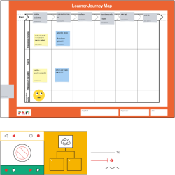 Costruire e rappresentare un’esperienza formativa con Canva