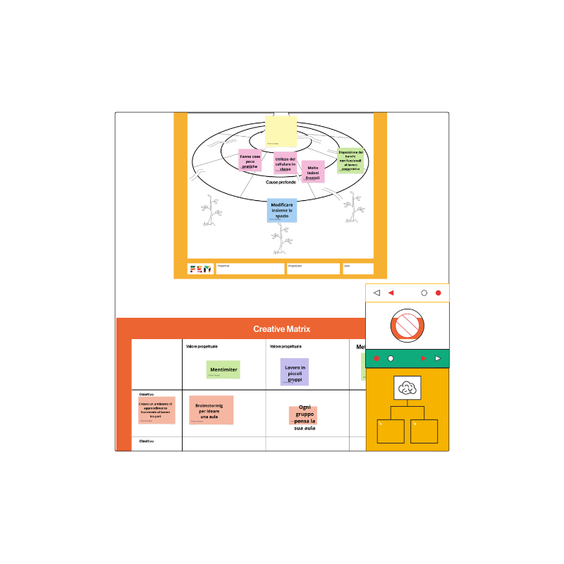 Ottimizzare la programmazione annuale con il design