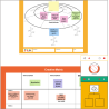 Ottimizzare la programmazione annuale con il design