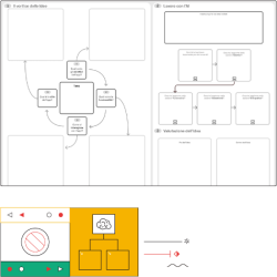 Creare il tuo EdTech Assistant: prototipa una piattaforma con l’IA