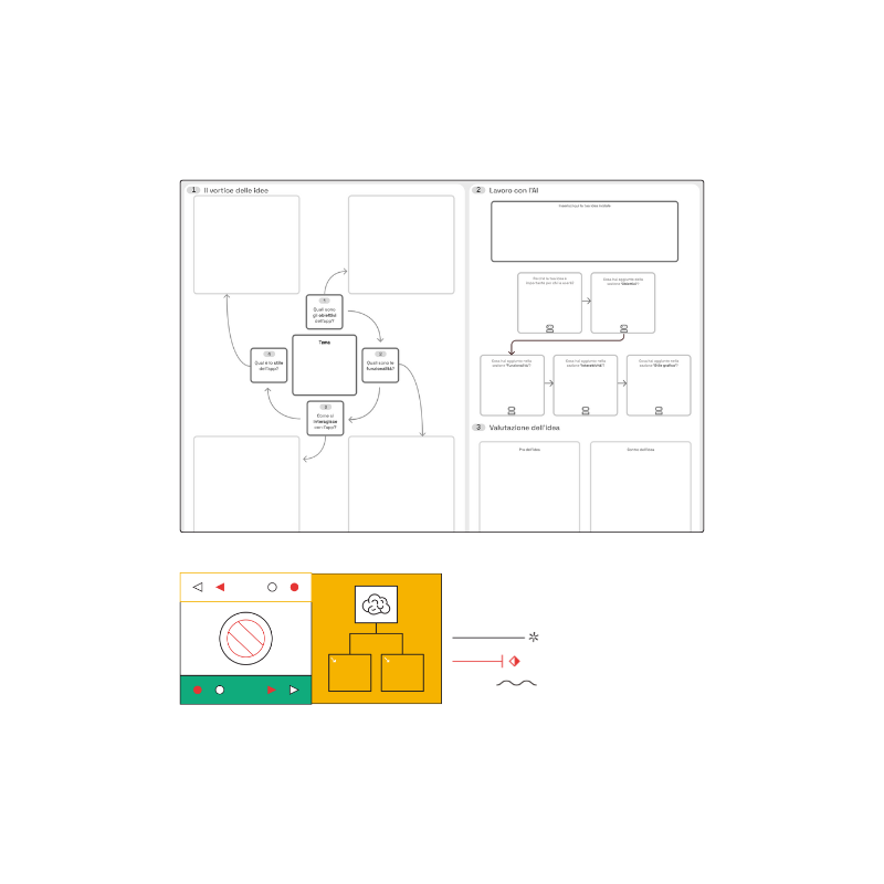 Creare il tuo EdTech Assistant: prototipa una piattaforma con l’IA Creare il tuo EdTech Assistant: prototipa una piattaforma con l’IA