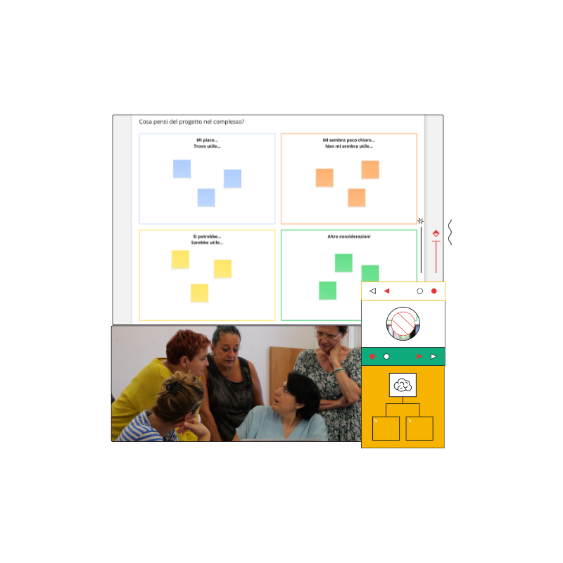 “I see what you mean”: visualizzare per lavorare in gruppo