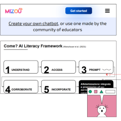 Me, Myself and AI: Come sfruttare l’IA conversazionale per insegnare l’inglese