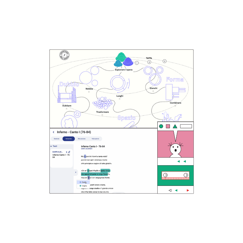 Strategie linguistiche e visuali per la comprensione del testo