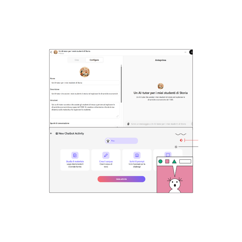 Intelligenza Artificiale, inclusione e neuroscienze per una progettazione avanzata